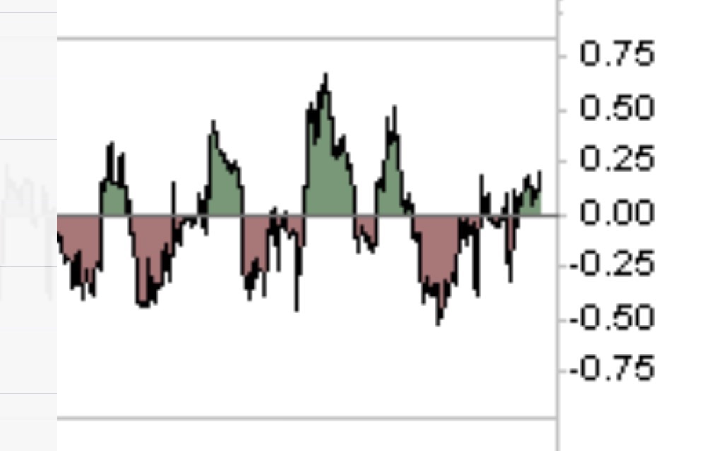 Commerce Resources Seltene Erden Niob Tantal 1033332