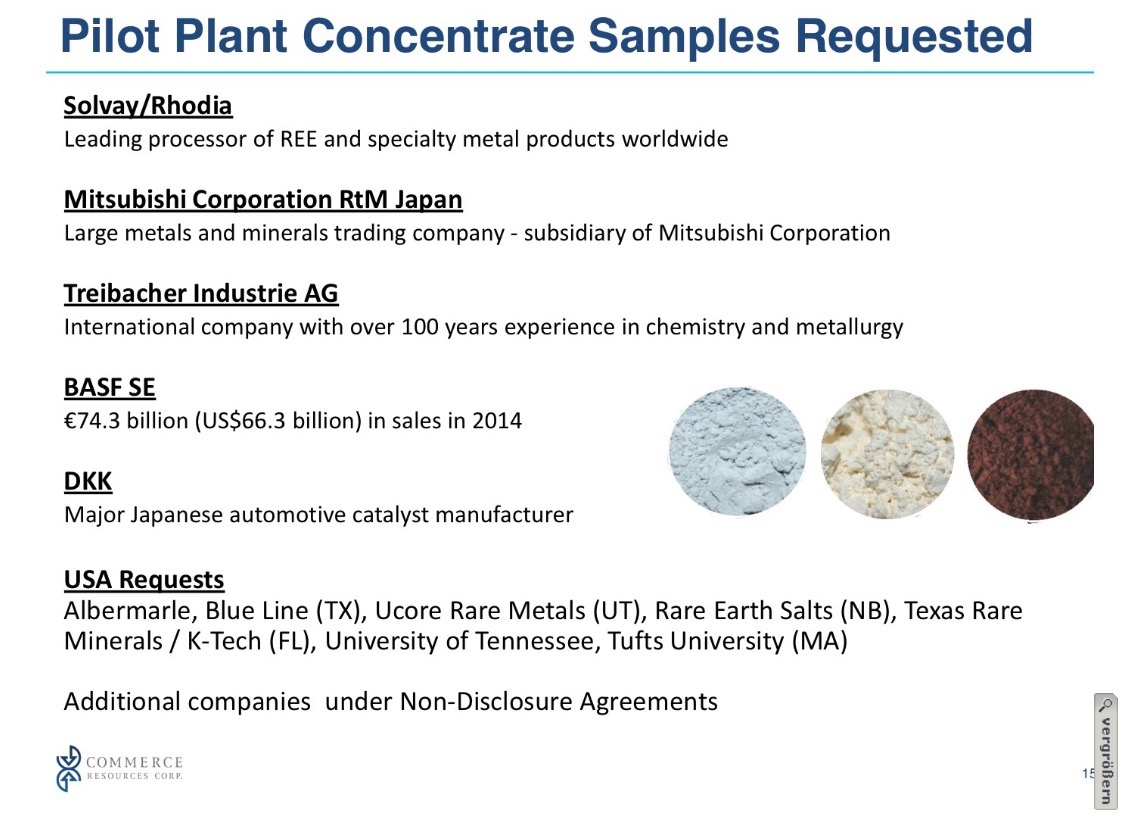 Commerce Resources Seltene Erden Niob Tantal 1034152