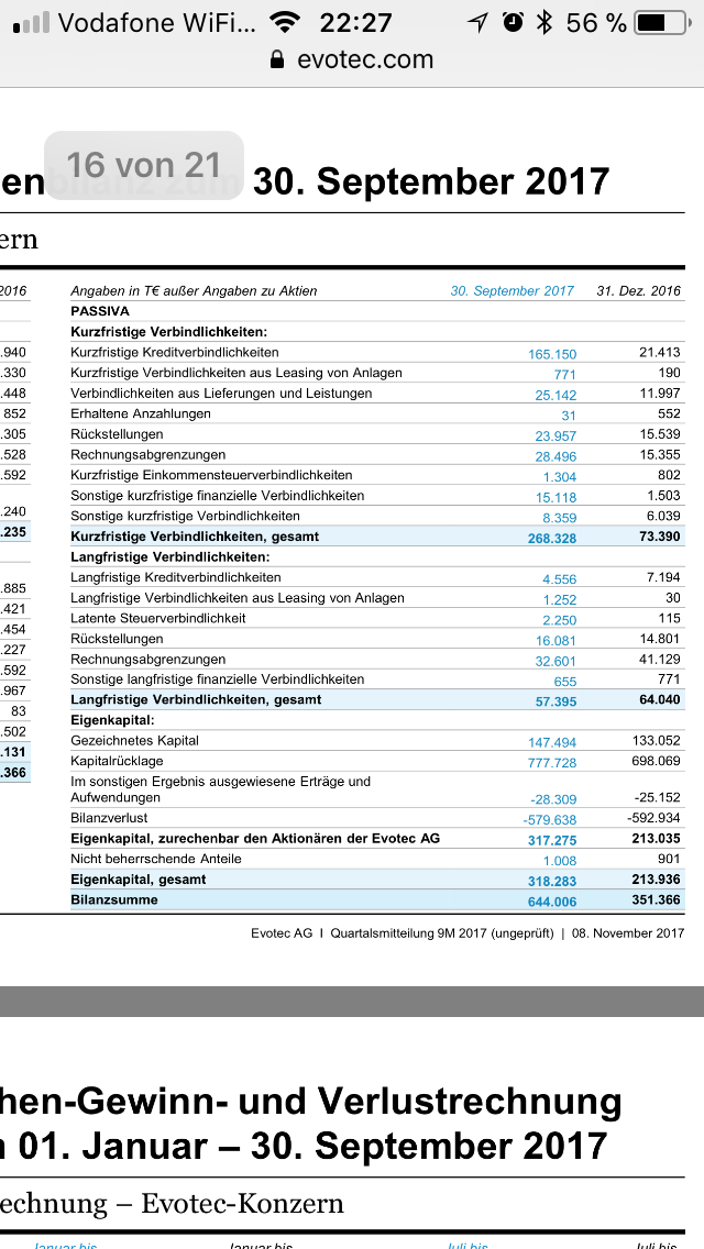 Evotec für Longies und Fakten 1037491