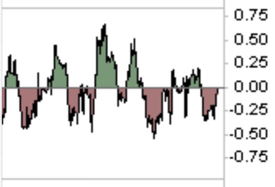 Commerce Resources Seltene Erden Niob Tantal 1040698