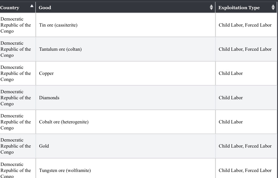 Commerce Resources Seltene Erden Niob Tantal 1040733