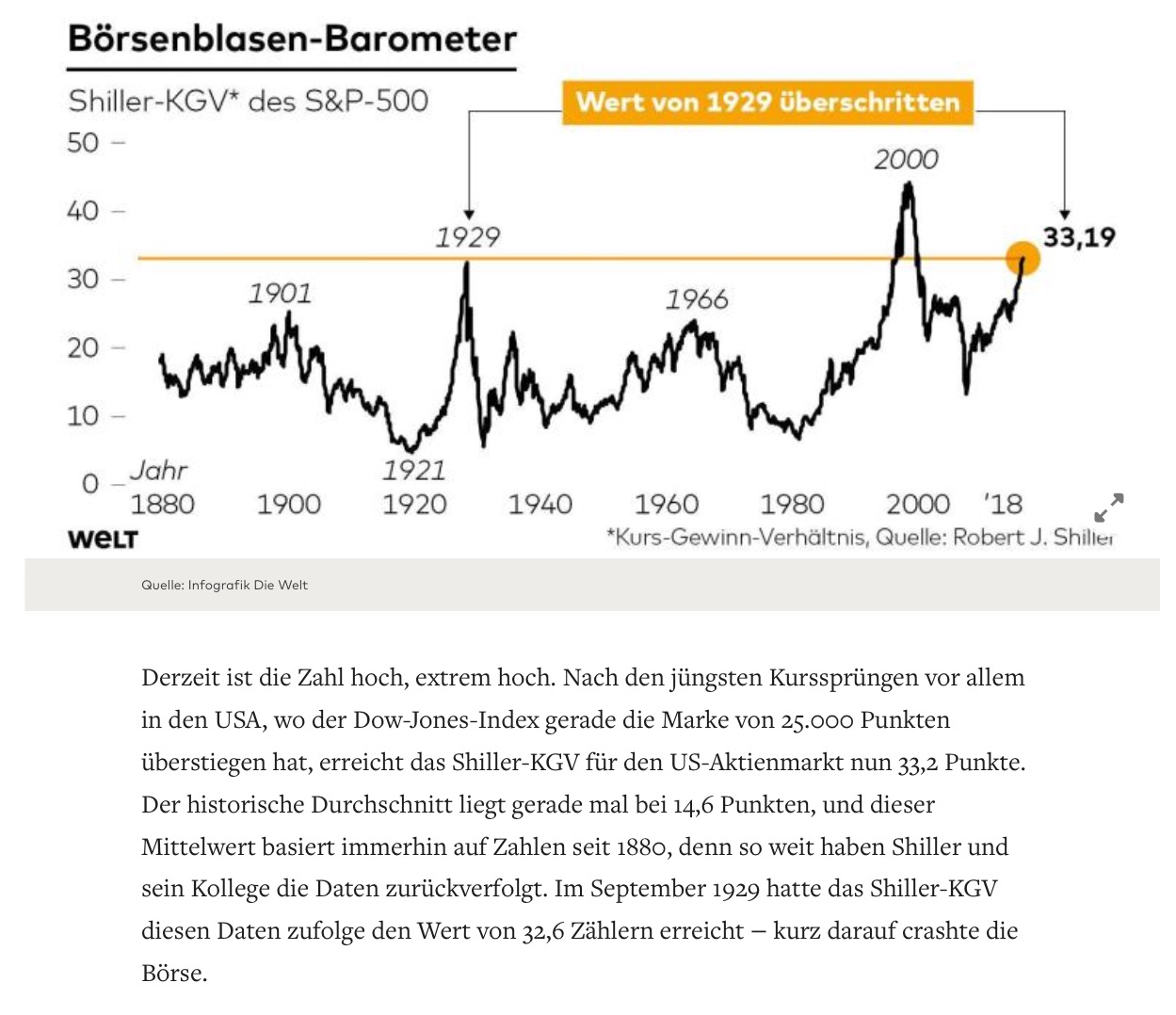 2018 QV-GDAXi-DJ-GOLD-EURUSD-JPY 1041094