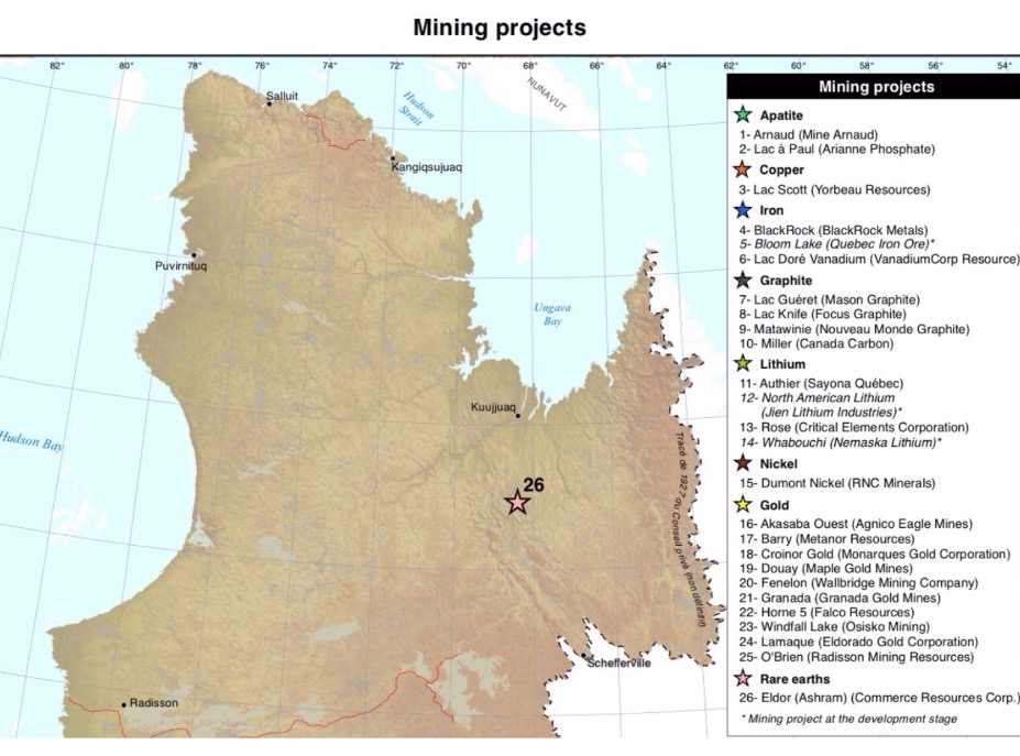 Commerce Resources Seltene Erden Niob Tantal 1044363