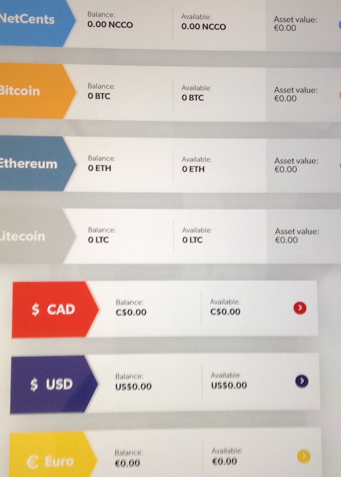 Netcents Technology Thread moderiert A2AFTK 1049472