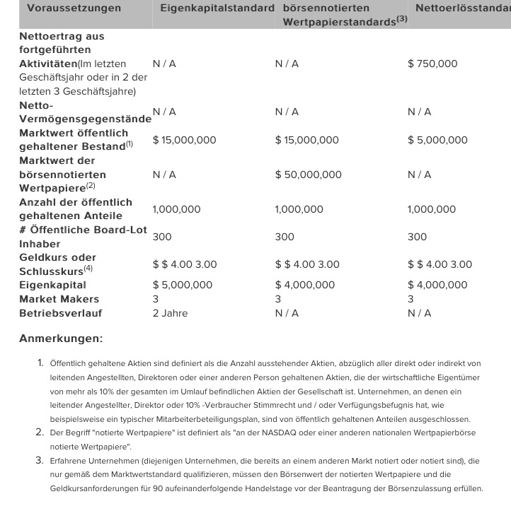 Netcents Technology Thread moderiert A2AFTK 1055037
