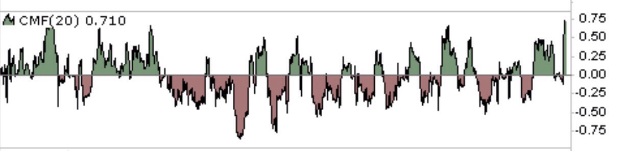 Commerce Resources Seltene Erden Niob Tantal 1055223