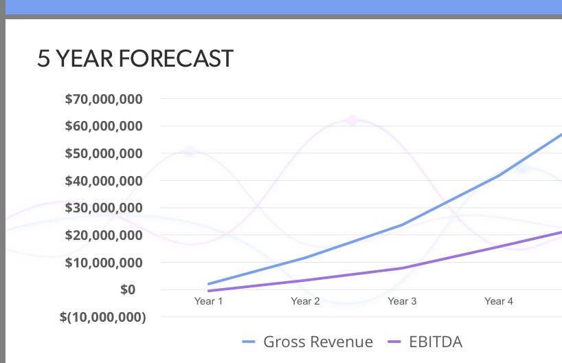Netcents Technology Thread moderiert A2AFTK 1070891