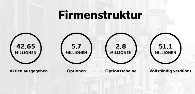 Netcents Technology Thread moderiert A2AFTK 1070976