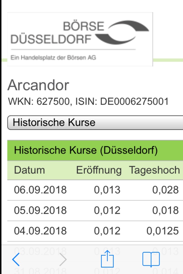 Arcandor AG nach der Insolvenz 1072991