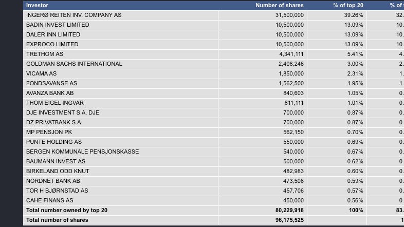 endlich eine firma, die hilft 1113536
