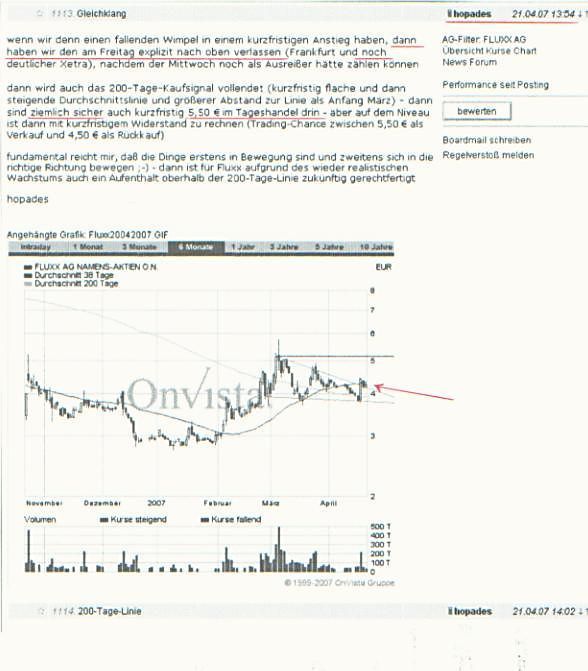 Auch Fluxx wird sein Recht bekommen 117840