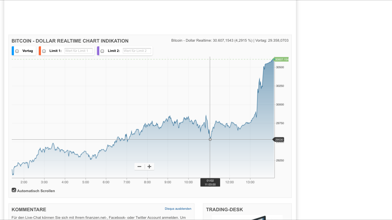 Börse ein Haifischbecken: Trade was du siehst 1223503