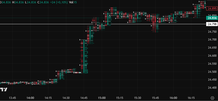 QuoVadisDax - das Original - Nachfolgethread 1515626