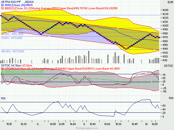 f-h Oni BW sb & Friends-TTT, Freitach 10.12.04 3180