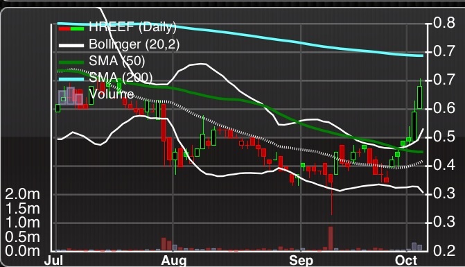 Stans Energy heavy rare earth Prod. 2012 541872