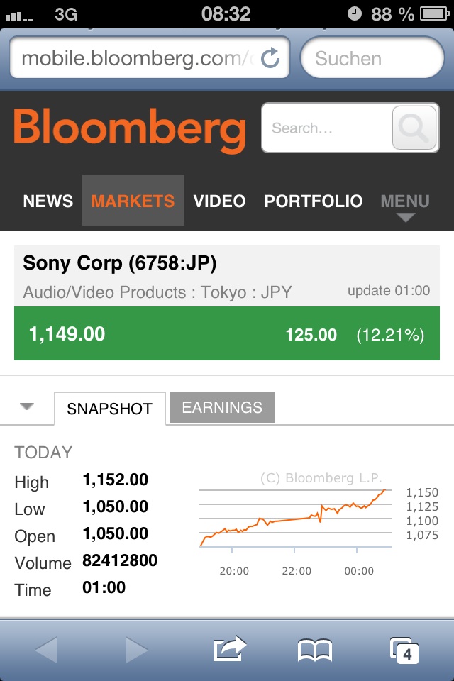Sony wird INTERESSANT 570465