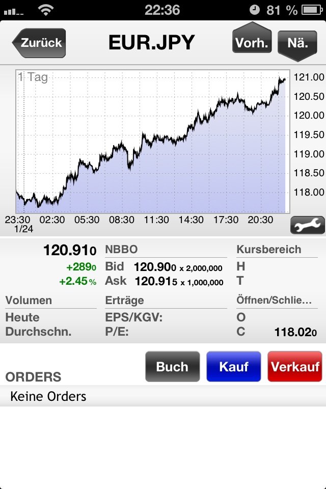 Der EUR/USD 2,0 Thread 572393
