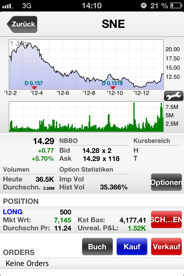 QV ultimate (unlimited) 572573