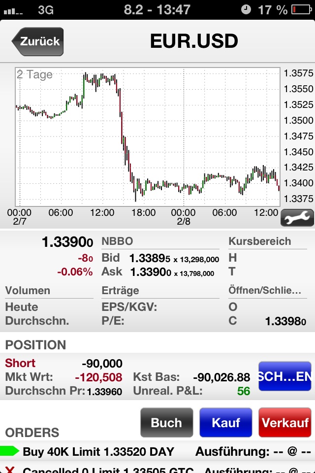 Der EUR/USD 2,0 Thread 576819