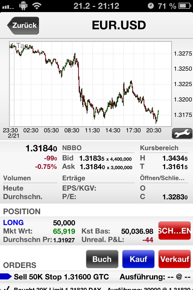 Der EUR/USD 2,0 Thread 581082