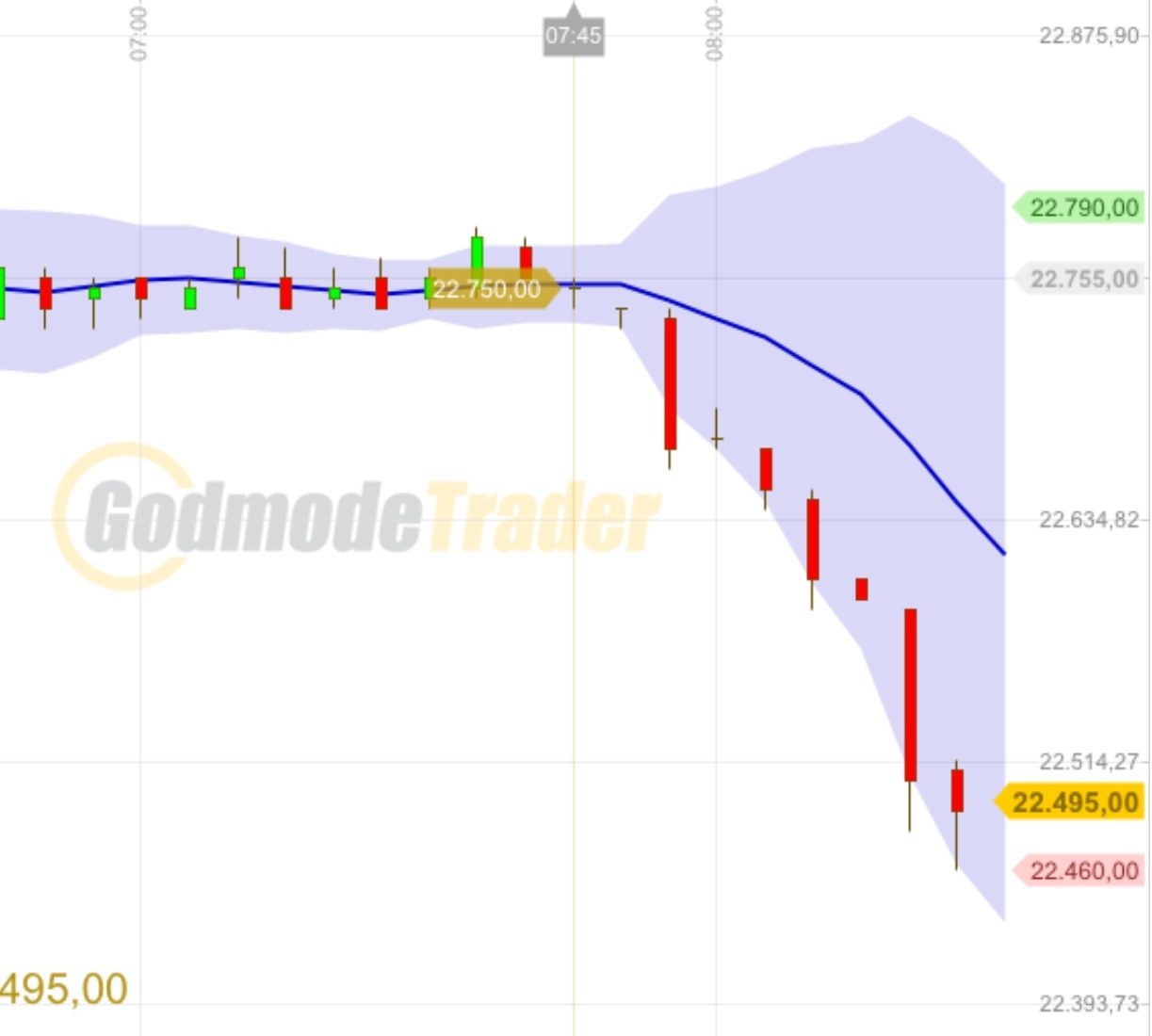 QV ultimate (unlimited) 587174