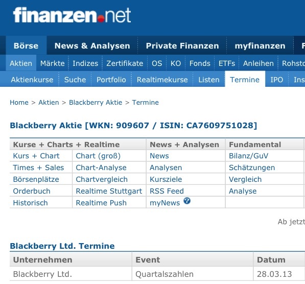 Research In Motion (RIM) 590139