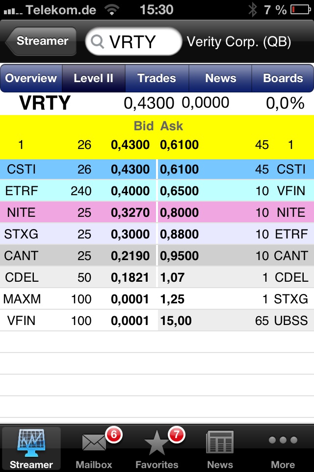 Verity / Pro und Kontra 607861