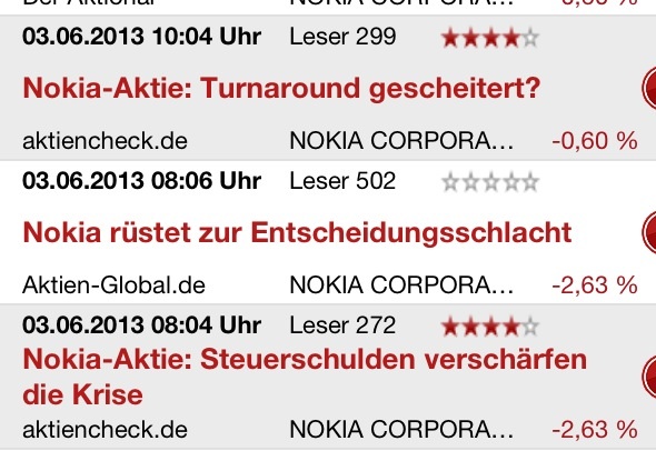 Nokia (moderiert) 612218