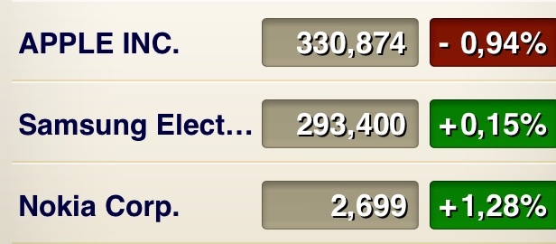 Nokia (moderiert) 614359