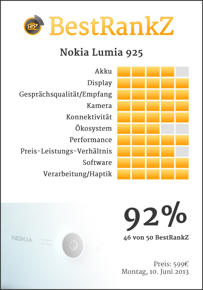 Nokia (moderiert) 614701