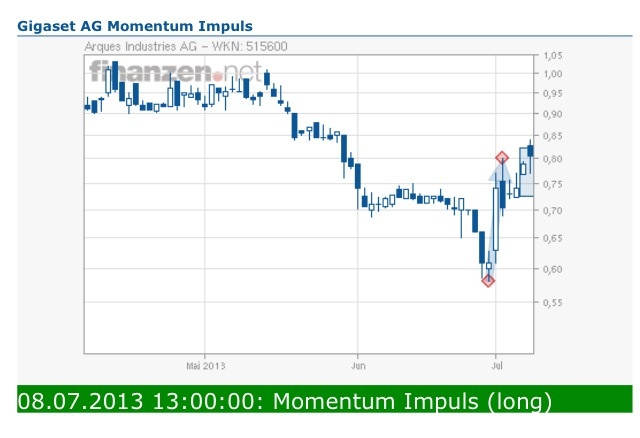 Gigaset ab 2011 - Informativ und immer am Ball .. 622211