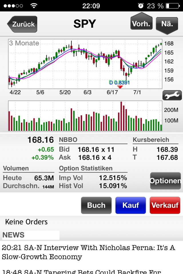 QV ultimate (unlimited) 624193