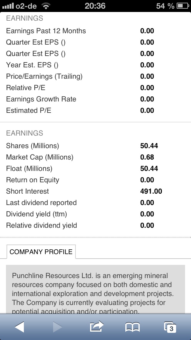 PUNCHLINE RES - kommt hier ein krasser Rebound? 630782