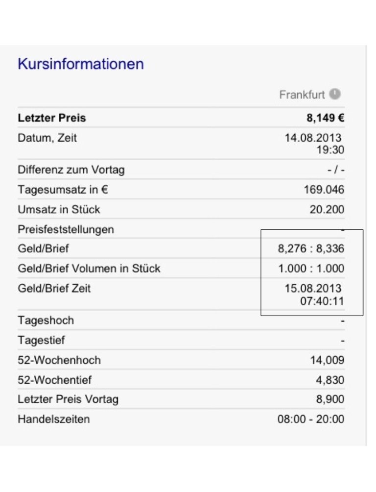 Research In Motion (RIM) 634376