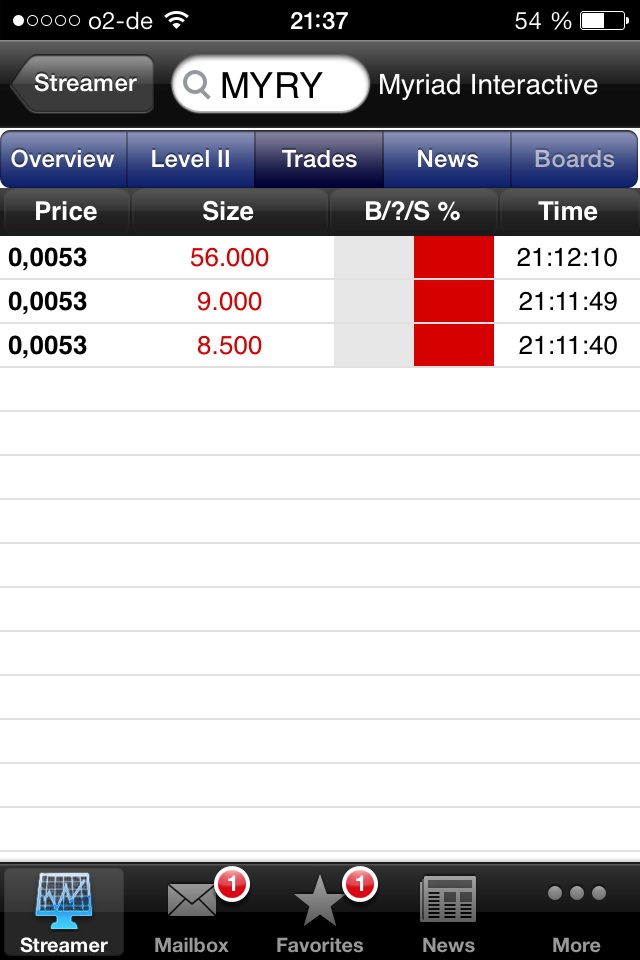 Myriad Interactive. 655006