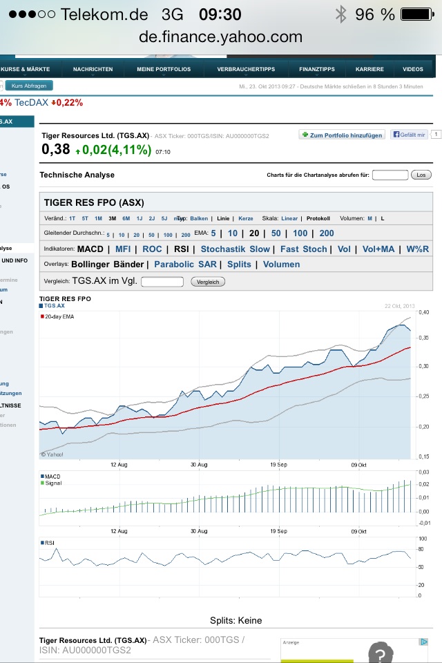 Tiger Resources (WKN: A0CAJF, in Produktion 656597