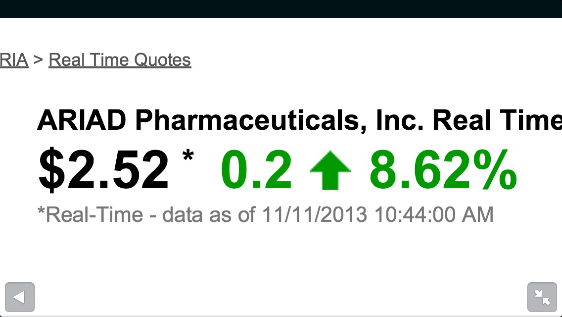 Ariad Pharmaceuticals - der letzte Thread 663119