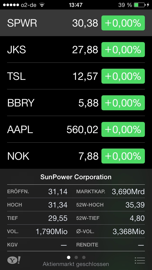 $$$ SunPower, die amerikanische SW $$$ 672205