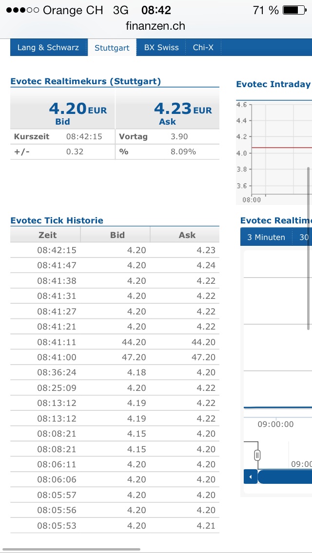 es kann los gehen! 672468