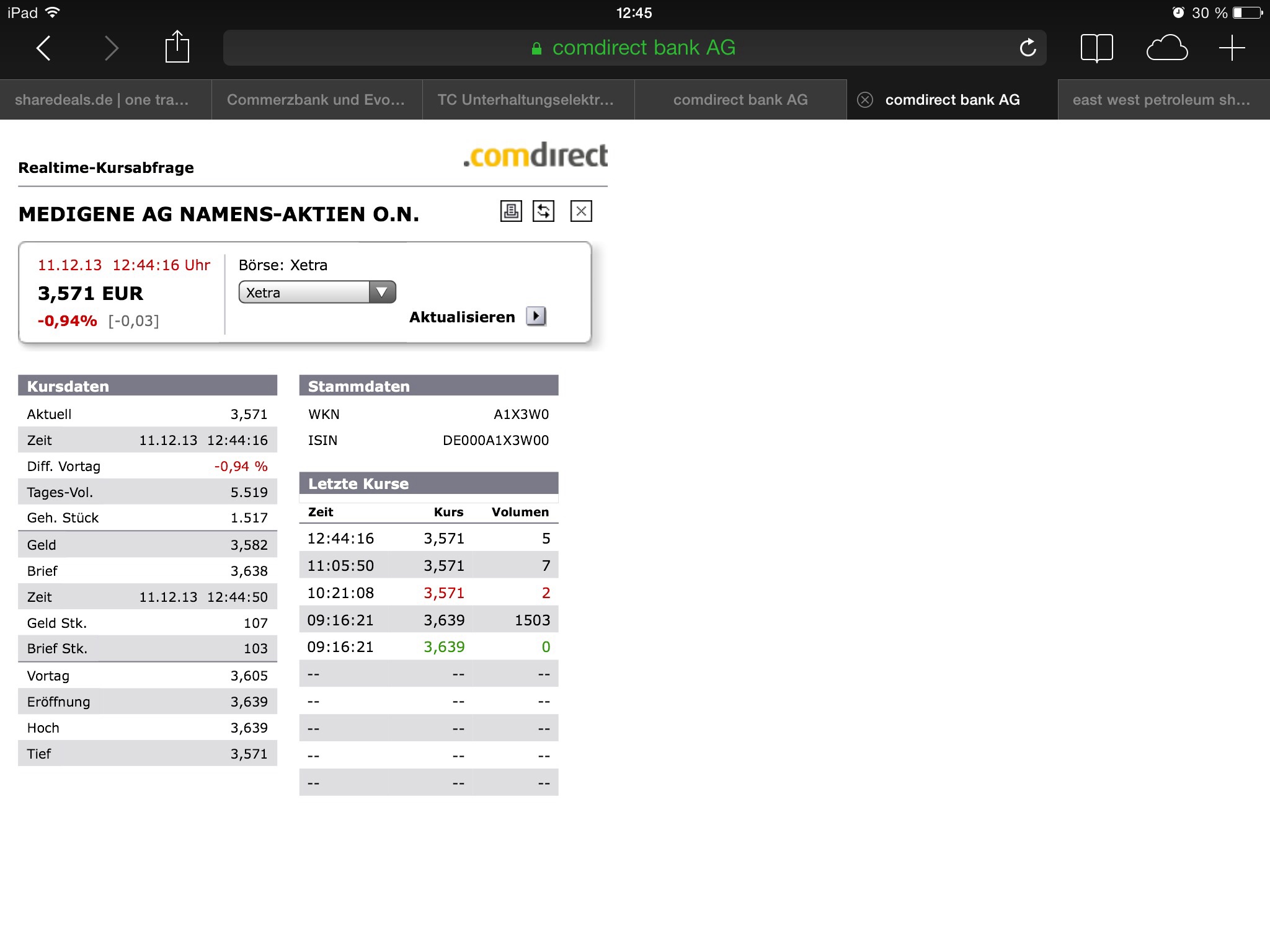 Medigene - Sachliche und fachliche Beiträge 672936