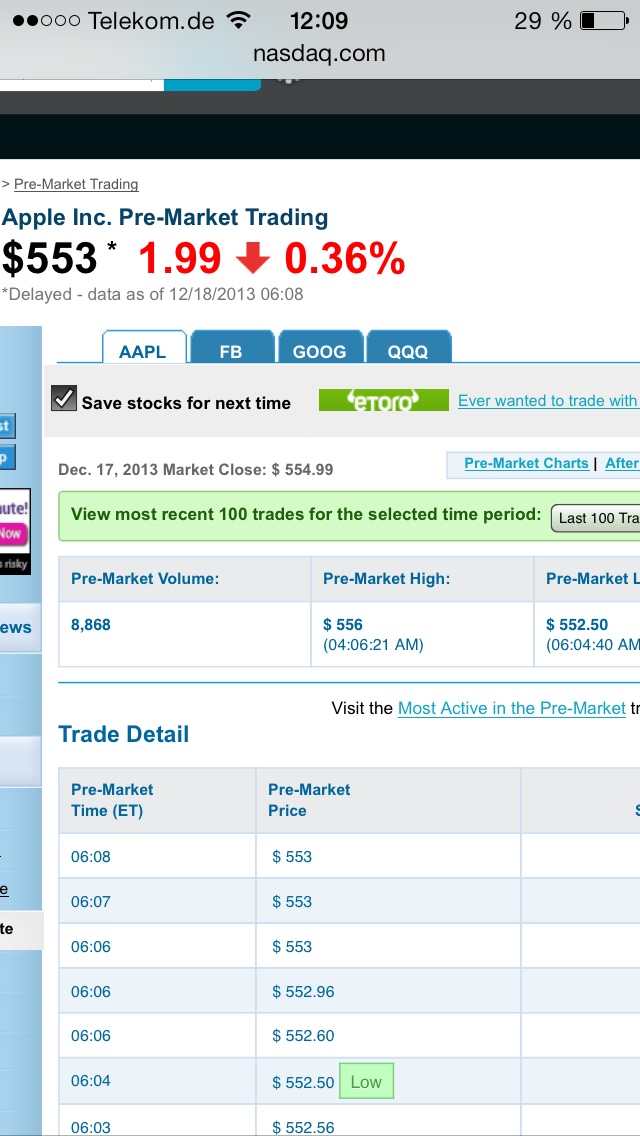 Neuer Thread rund um den Apfel 675032