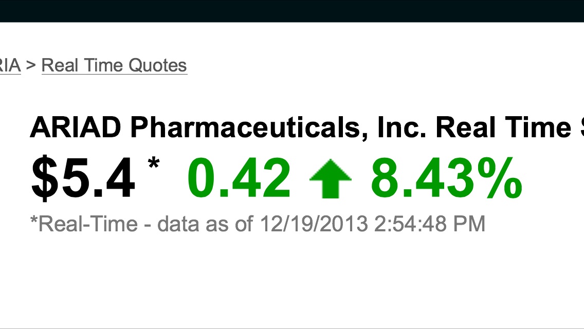 Ariad Pharmaceuticals - der letzte Thread 675561