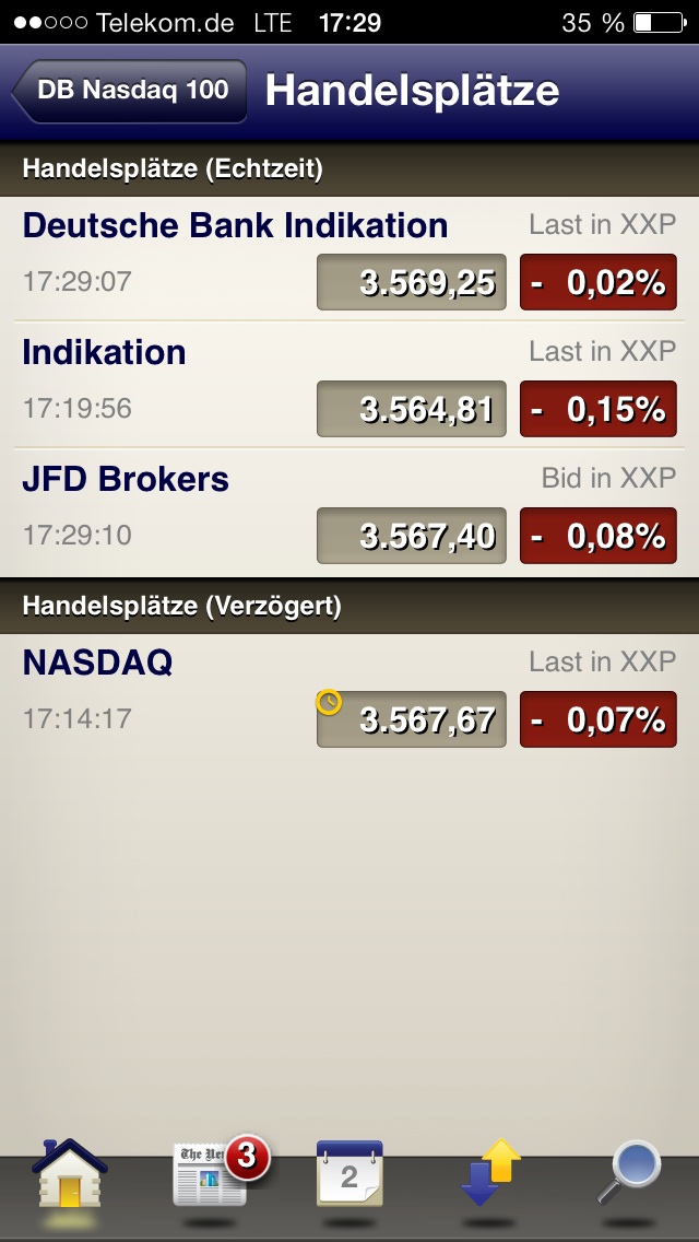 Apple , das erste Billione-MK Unternehmen? 678261