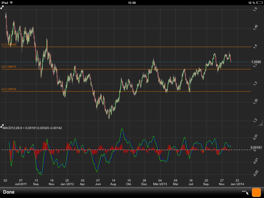 Der EUR/USD 2,0 Thread 678906