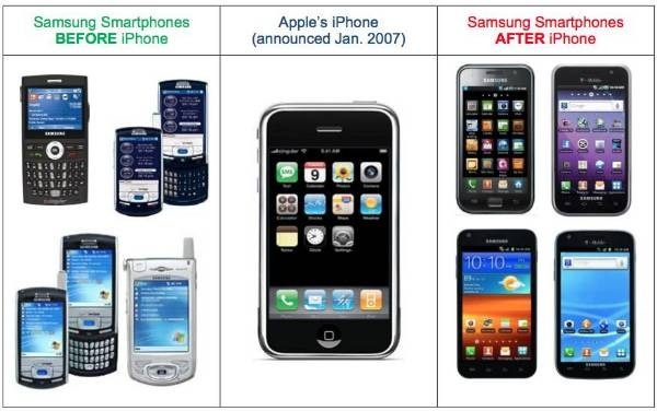 Apple , das erste Billione-MK Unternehmen? 681580