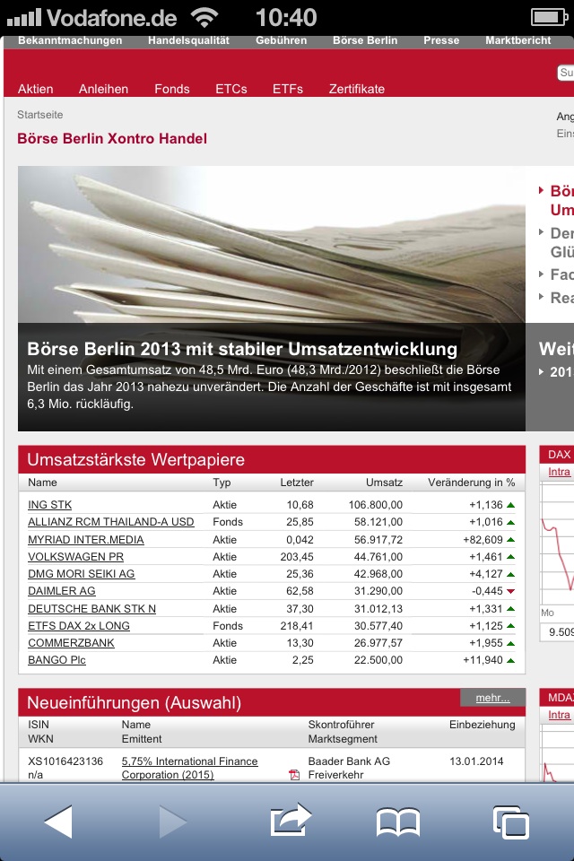 Myriad Interactive. 681704