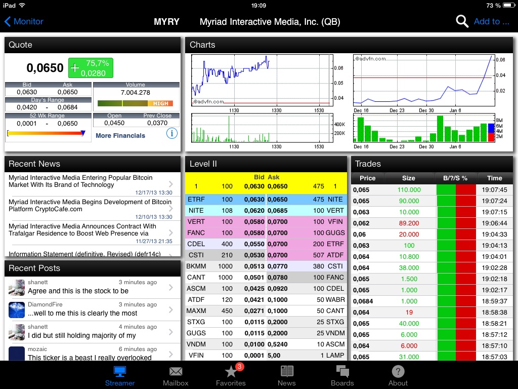 Myriad Interactive. 681937