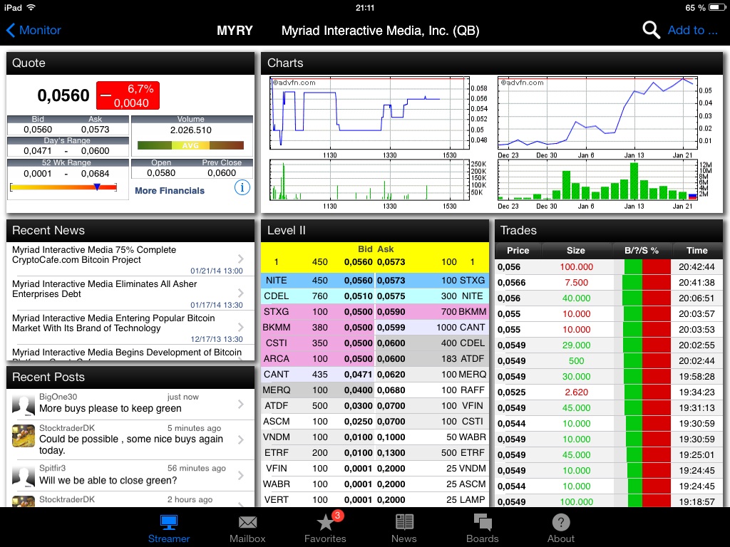 Myriad Interactive. 685298