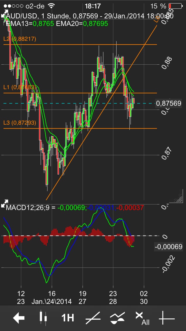 Aussie Begleitservice Richtung 0.8500 688528