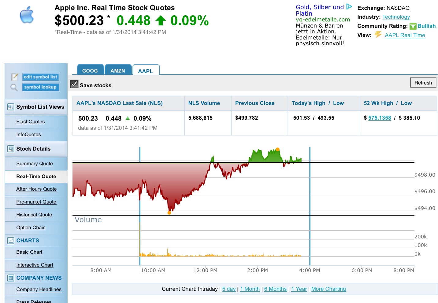 Apple , das erste Billione-MK Unternehmen? 689622